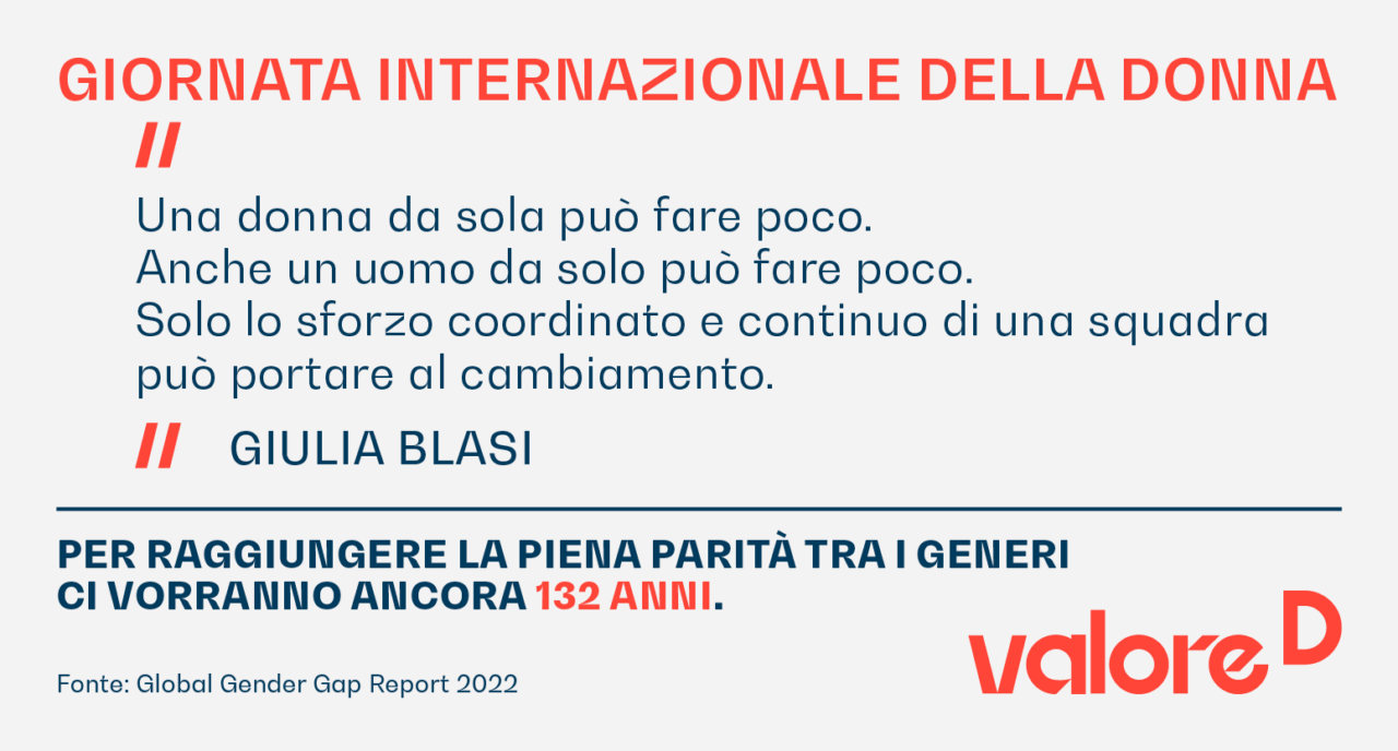 GIORNATA INTERNAZIONALE DELLA DONNA GIULIA BLASI Una donna da sola può fare poco. Anche un uomo da solo può fare poco. Solo lo sforzo coordinato e continuo di una squadra può portare al cambiamento. PER RAGGIUNGERE LA PIENA PARITÀ TRA I GENERI CI VORRANNO ANCORA 132 ANNI. Fonte: Global Gender Gap Report 2022