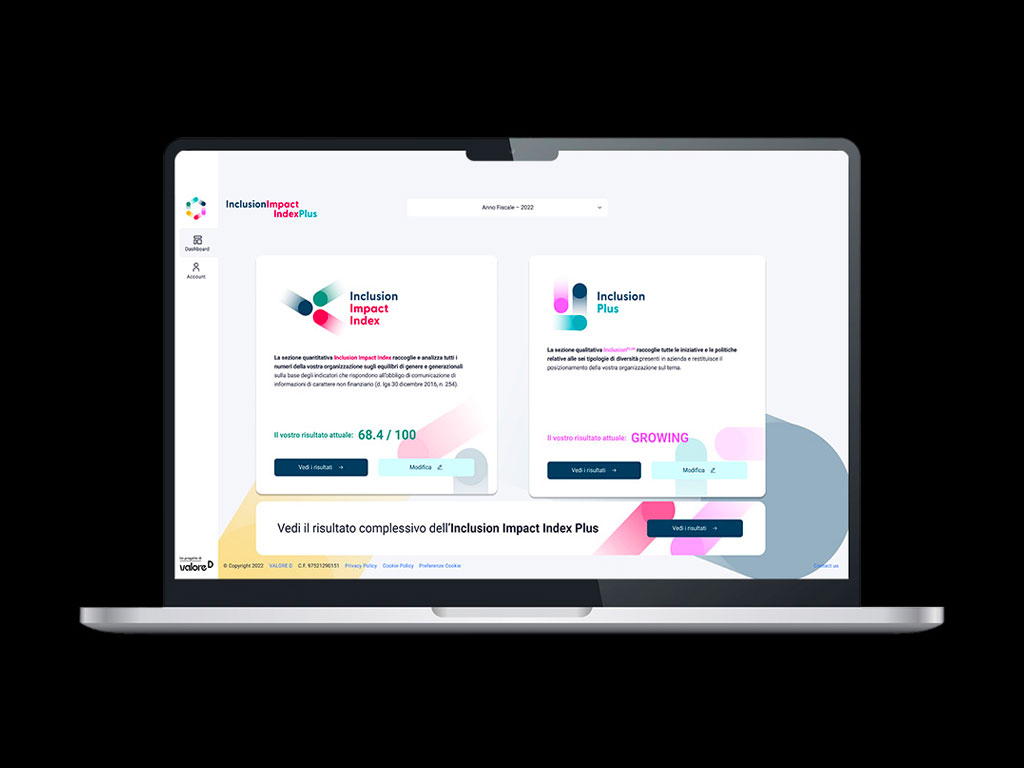 Anteprima della panoramica dei risultati ottenuti con l’Inclusion Impact Index Plus.